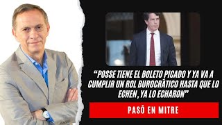 Marcelo Bonelli Habló De La Supuesta Salida De Nicolás Posse Del Gabinete De Milei Ya Lo Echaron