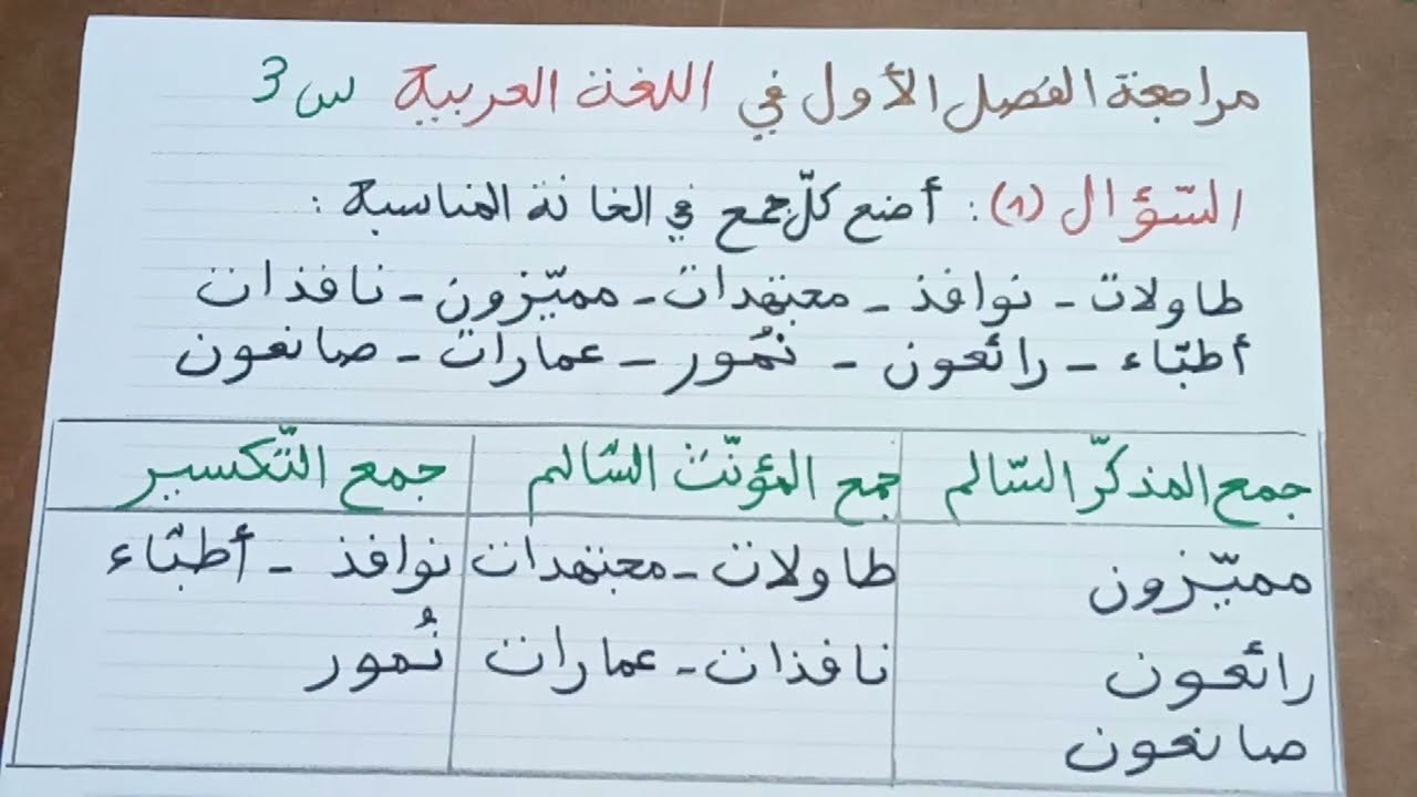 مراجعة الفصل1 في اللغة العربية السنة الثالثة ابتدائي