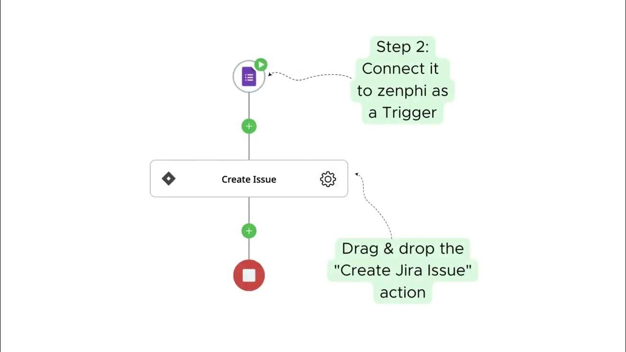 Automatically create jira issues from google forms responses youtube
