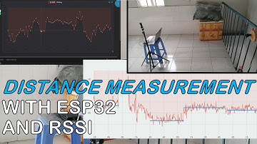 LÀM LẠI MỘT LẦN CUỐI - Đo khoảng cách dùng ESP32 đọc RSSI - The ElectricTHINK