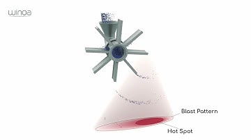 Understand the Key Components of Shot Blast Wheels