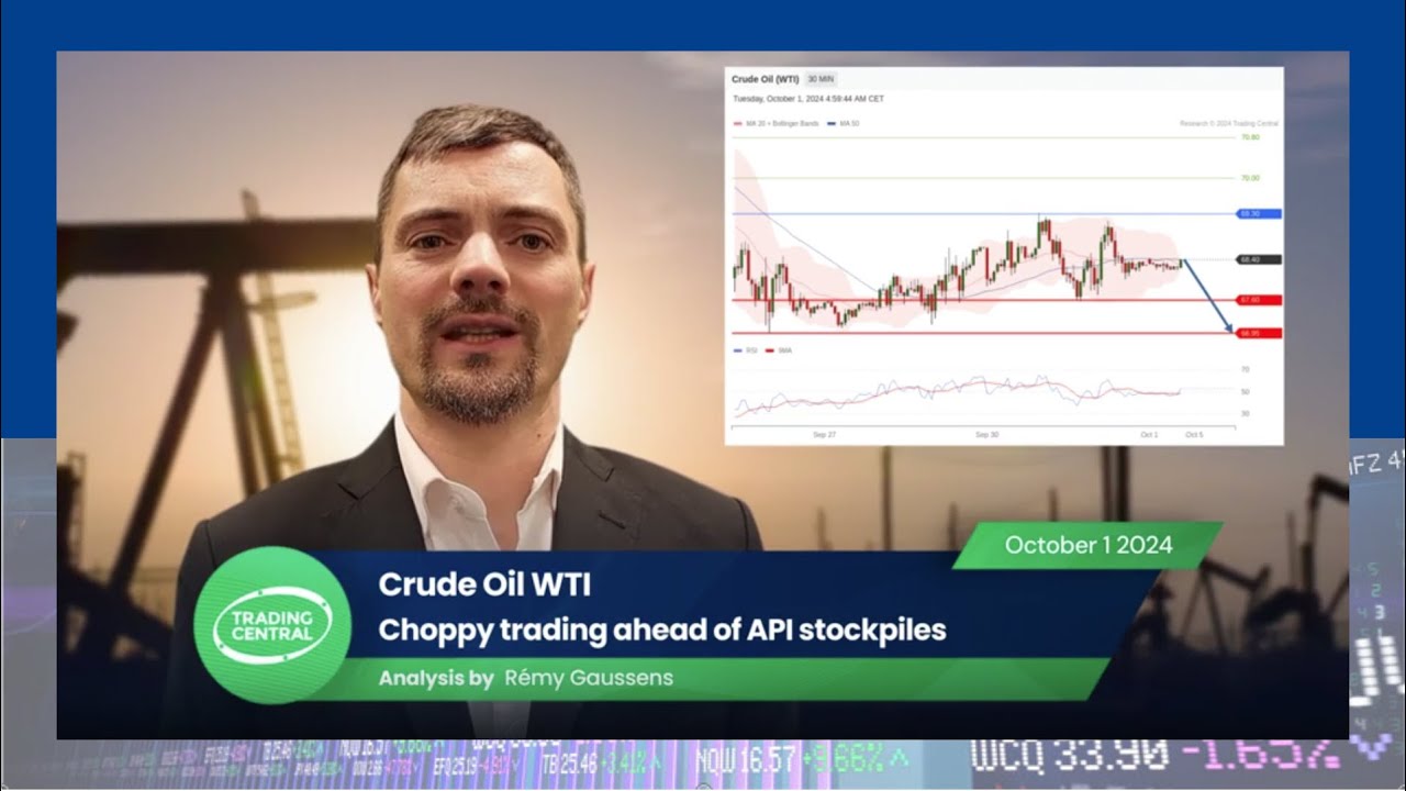 Stock market - WTI Crude Oil Analysis on 10/01/2024 - Choppy trading ...