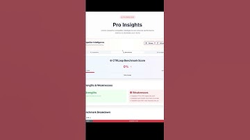 Boost Your YouTube Views with CTRLOOP
