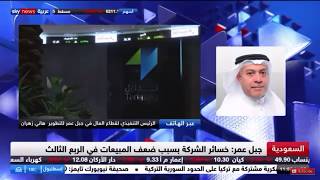 مقابلة الرئيس التنفيذي للقطاع المالي في شركة جبل عمر للتطوير هاني زهران على قناة سكاي نيوز عربية