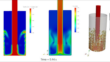 interFoam example OpenFoam - mixing air with gas