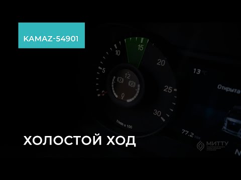 Видео на YouTube
