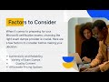 Microsoft Exam Dumps Redefined: DumpsArena's Premium Collection