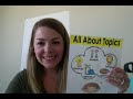 Non Fiction Writing Topic Plan 