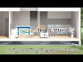 快適エアリーT-SASのご紹介(5分41秒)