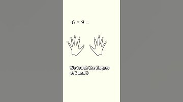 Your fingers are secretly a powerful calculator