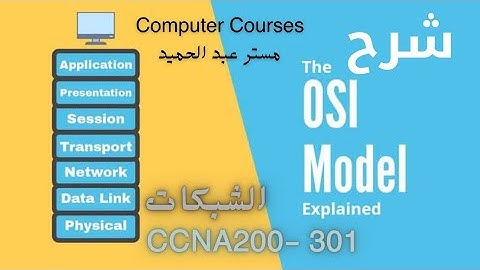 4 | شرح الشبكات OSI 7 Layer  (CCNA 200- 301) بطريقة سهلة ومبسطة