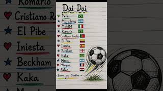 ⚽? DAI DAI Fifa World Cup (EnglishTranslation + Lyrics) Shakira