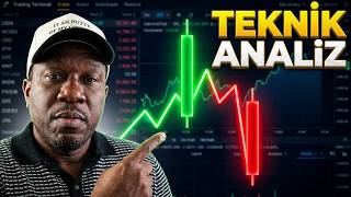 Free Trading- Technical Analysis Class-Workshop