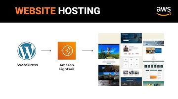 Host a Wordpress Website on AWS using Amazon Lightsail | Practical AWS Projects #2