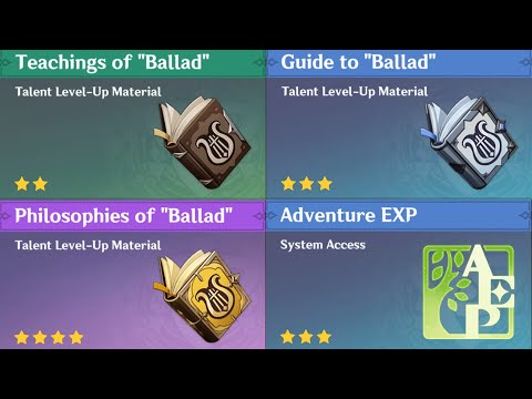 Teachings Guide Philosophies of Ballad Farming - Talent Level Up Material  - Genshin Impact 