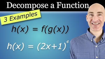 How to Decompose a Composite Function