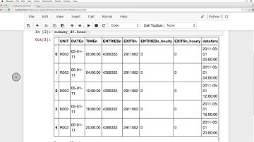 Loading Data into a DataFrame
