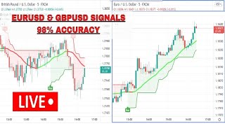 EURUSD & GBPUSD M5 Scalping System Live Forex Signals 24/7 | Best Forex Trading Intraday Strategies