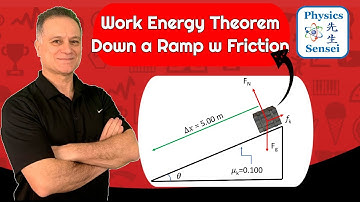 How To solve Work Kinetic Energy Theorem problem - Object On A Ramp With No Friction #physics