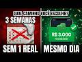 NÃO CRIE SAAS SE QUISER GANHAR DINHEIRO