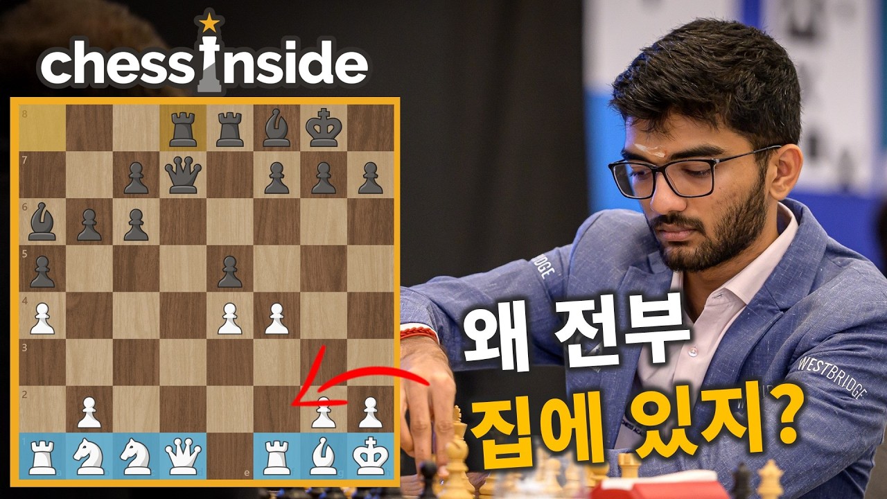 체스 세계 챔피언의 기물들은 어쩌다 뒤로 밀려났을까?