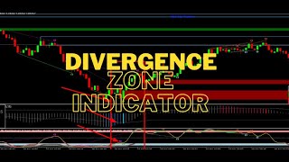 Divergence Zone High Accurate Binary Options/Forex Signals Indicator MT4 Free Download