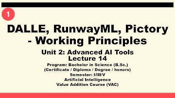 CSVTU VAC AI Unit-2 Lecture 14: Generative AI Tools – Text-to-Image, Video Editing, Blog-to-Video