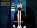 【 MISCOLL LAGI 】 TikTok challenge dance tutorial DRAGON emoji #shorts #trend #trending #dance
