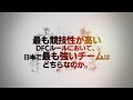 DFC DREAM.1 PV | edited by SLP