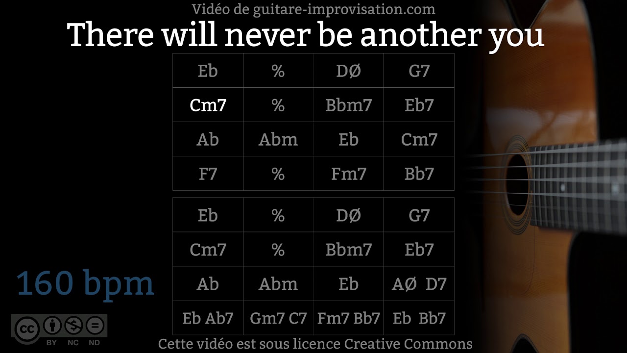 There Will Never Be Another You (160 bpm) - Gypsy jazz Backing track / Jazz manouche