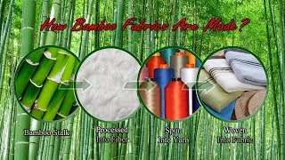 How Bamboo Fabrics Are Made screenshot 3