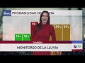 🔴 En Vivo | Te decimos cómo aprovechar tus horas extras para tu próxima declaración |6 PM |12.16.25|