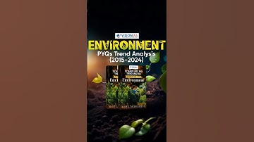 Environment 10-Year PYQ Trend Analysis GS Prelims (2015-24)
