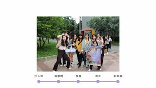 1080528第十一小組結案影片