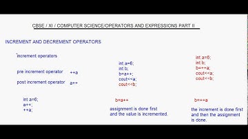 CBSE -XI- Computer Science - Operators and expressions Part II