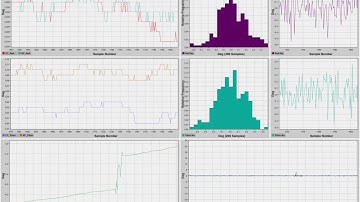 Kalman Filter for 6DOF IMU Implementation (6/6)