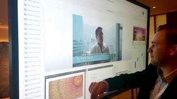 New CEPRES Platform Demo Live at SuperInvestor II.