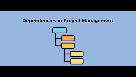 Introduction to Dependency security | External and Internal | Dependency Management part - 1