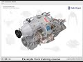 Virtual Training Modules - Compressor Module
