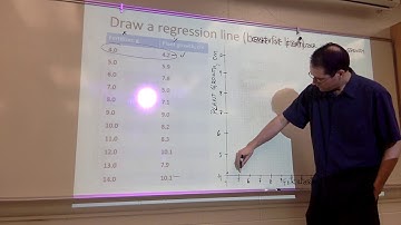How to Make a Scatter Plot using graph paper - part 7