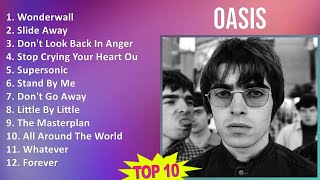 Download Lagu Oasis 2025 MIX Greatest Hits - Wonderwall, Slide Away, Don't Look Back In Anger, Stop Crying You... MP3