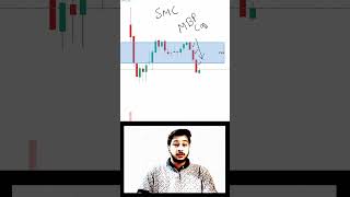 Simple SMC Entry Using MBP & FVG 🚀 #trading #crypto #forextrading