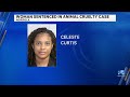 Woman sentenced in 2024 Norfolk animal cruelty case