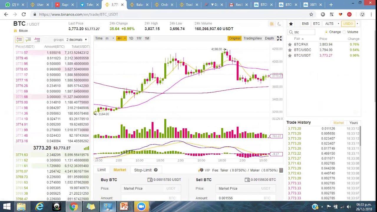 bitcoin gratuito per xapo opere come bitcoin in nigeria