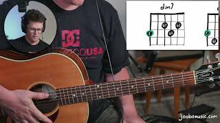 How to Play Diminished Chords on Guitar