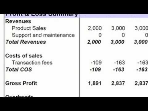 basic accounting preparing a profit loss statement youtube statement of profit and loss