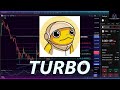 TURBO holding strong! Could $0.10 be in the future? #crypto #priceprediction #turbocoin