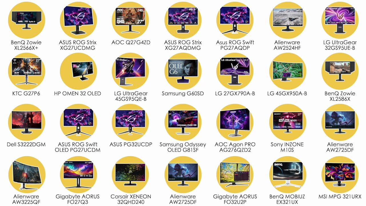 Rating All The Best Monitors For CS2 Of 2025 (In 15 Minutes) - YouTube