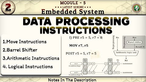 2 Data Processing Instructions Move, Arithmetic & Logical Instructions Explained Module 5 6th Sem