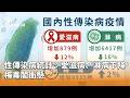性傳染病統計顯示趨勢